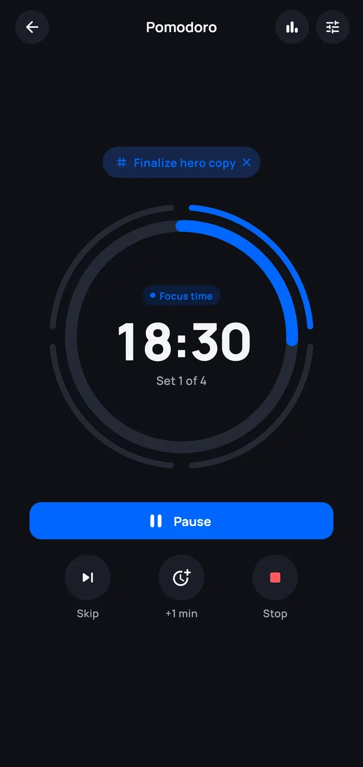 Focus, measured