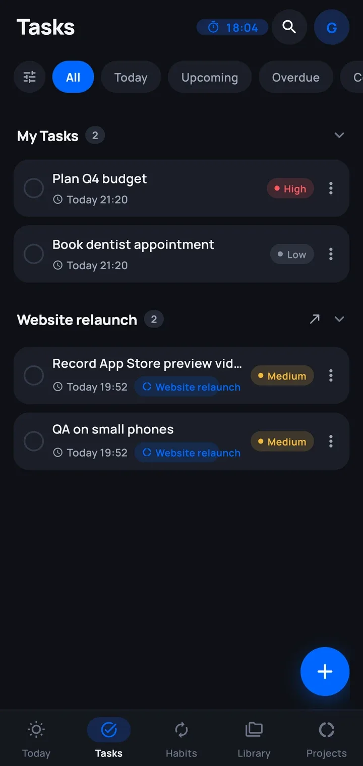 Tasks with priorities and dates
